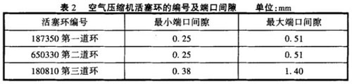 康明斯發(fā)動機(jī)2