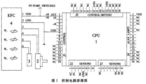 柴油發(fā)動機電子調(diào)速器工作原理