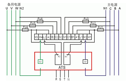 同步發(fā)電機并聯(lián)要求