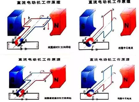 電動機型號1