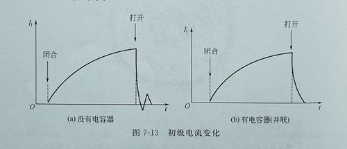 發(fā)電機電容器2