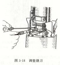 測(cè)微器調(diào)整搪刀